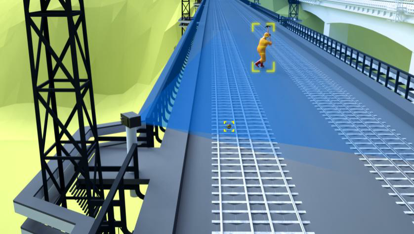 Railway Introsion Monitor