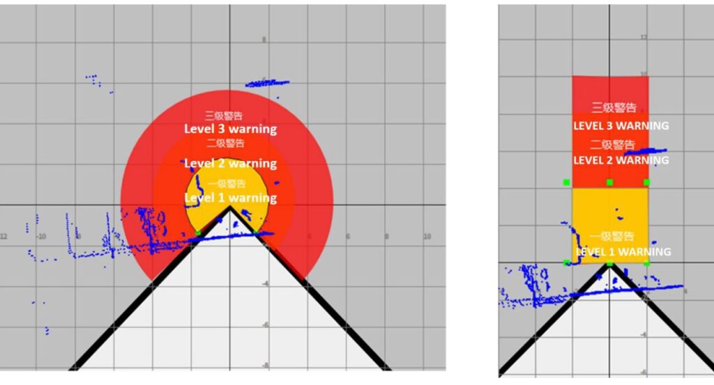 3d lidar collision avoidance settings