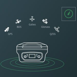 LIBASE RTK GNSS RECEIVER