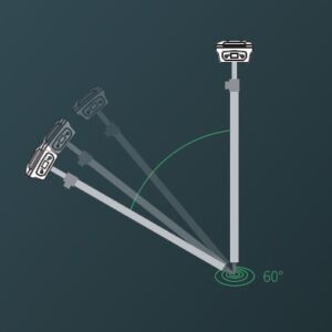 LIBASE RTK GNSS RECEIVER