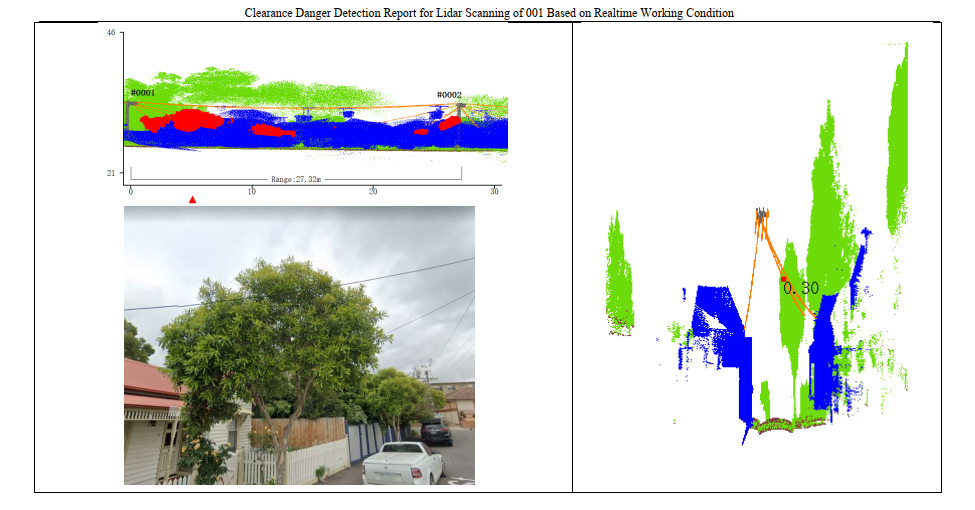 lidar powerline inspection defect list 3