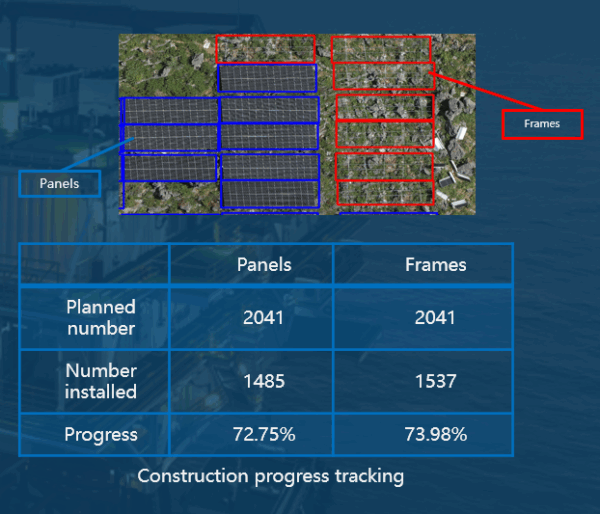 Solar Farm Drone Inspection, Solar Panel Robotic Cleaning