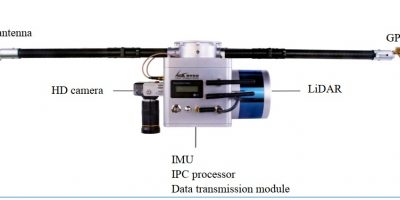 LIDAR 3D MAPPING GOLD EYE 1